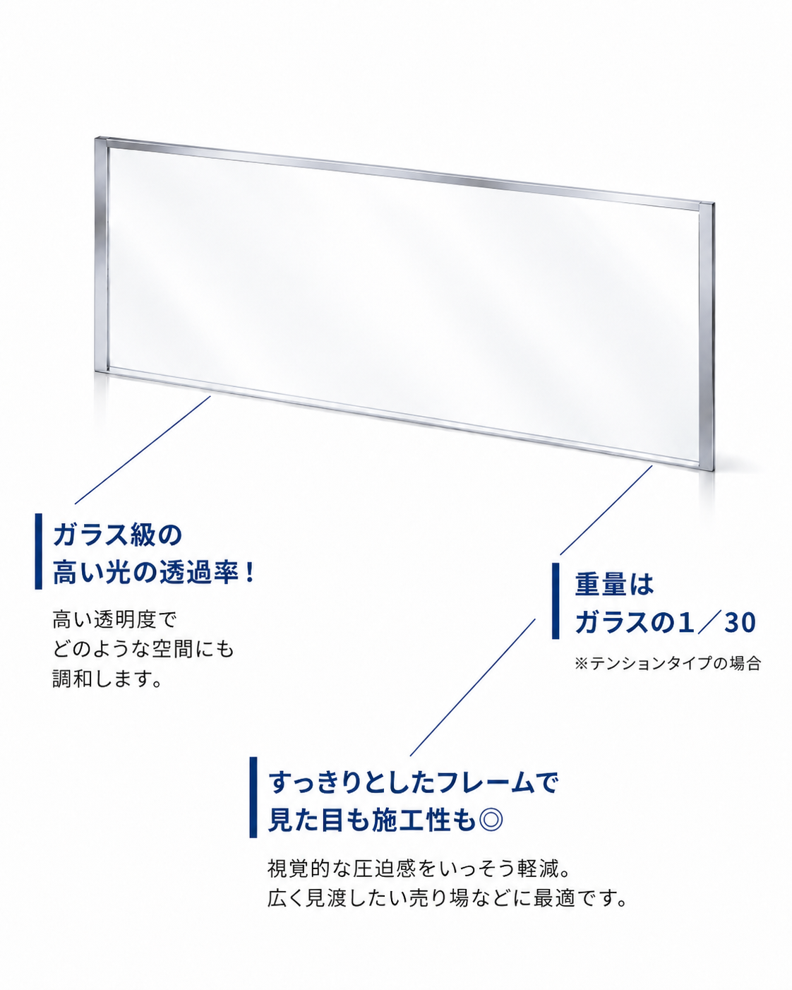 特許取得済み防煙垂れ壁構造の説明図